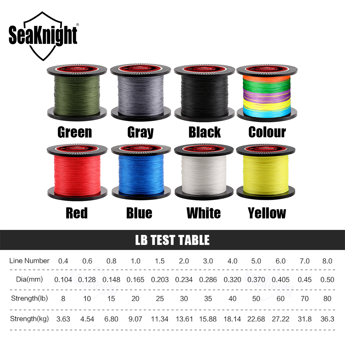 SeaKnight Brand TP Series 1000 - Copolymer Line review and price