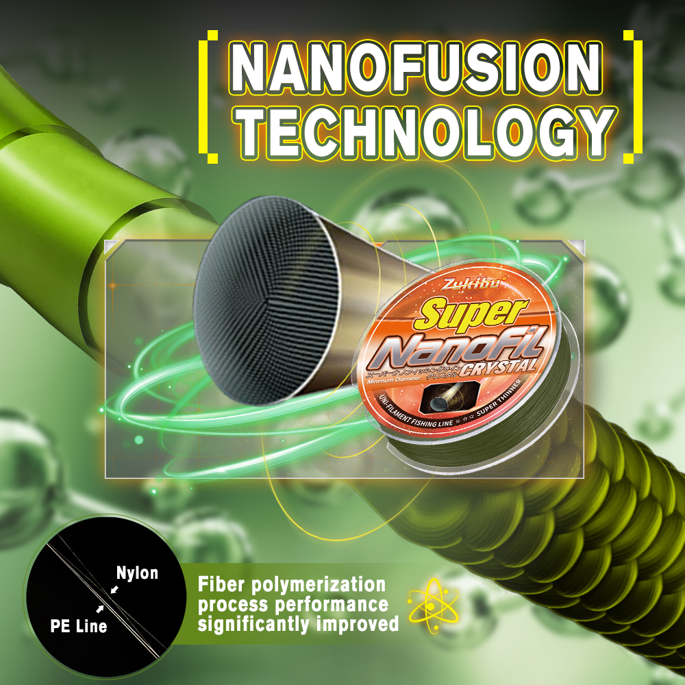 ZUKIBO Nanofil Crystal Unifila - Copolymer Line review and price