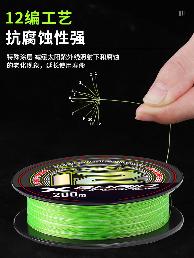 Imported 12 Braided YGKV8 Line - Ice Fishing Line review and price