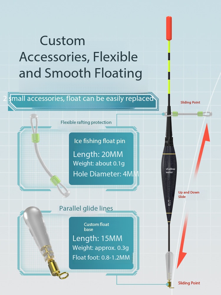 New Ice Fishing Rod Ultra Shor - Ice Fishing Line review and price