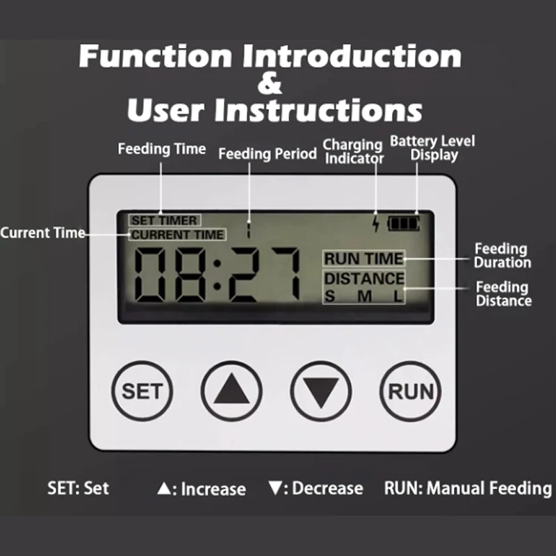 Adjustable Solar Automatic Aqu - Fishing Line Dispenser review and price