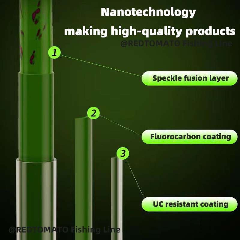 3000M/1000M/500M Invisible Fis - Fluorocarbon Line review and price
