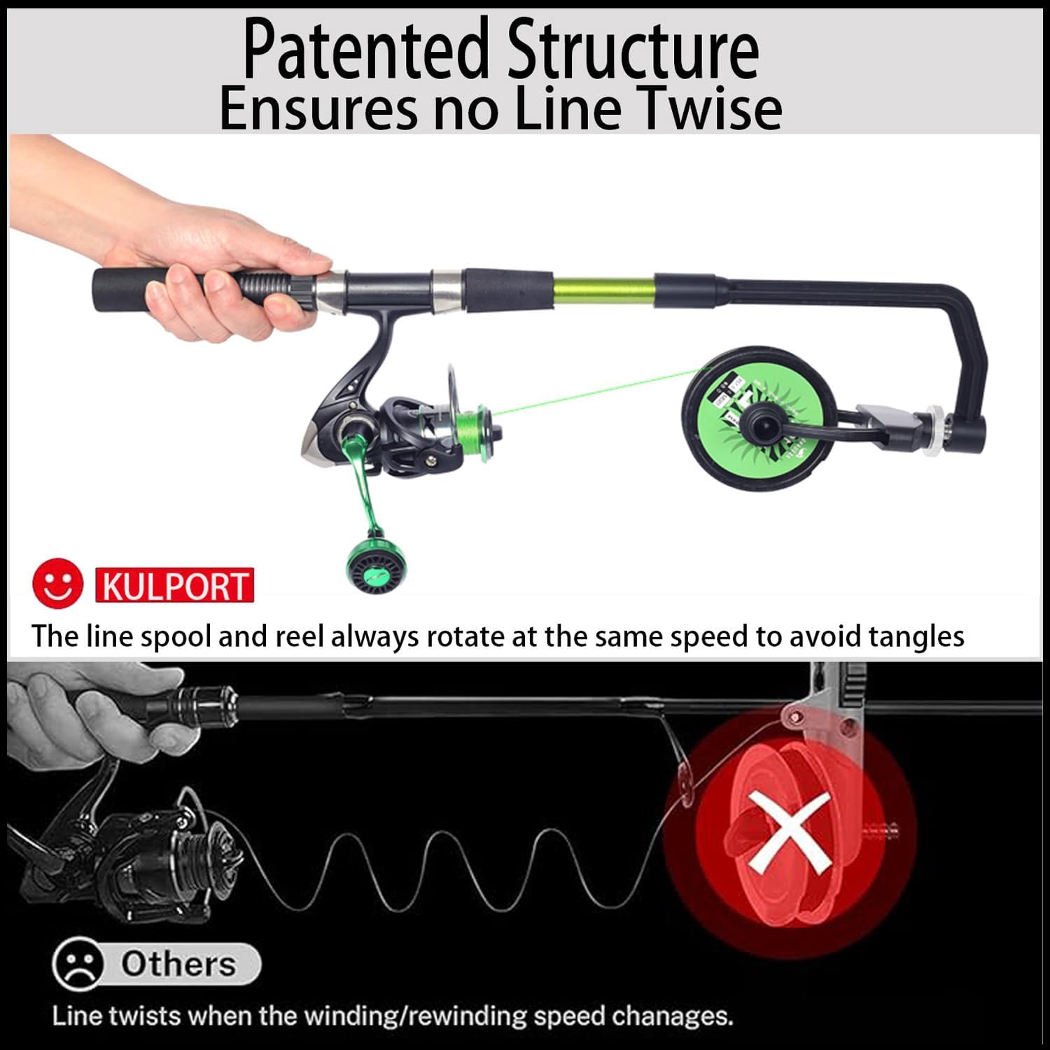 Fishing Line Spooler, Adjustab - Monofilament Line review and price
