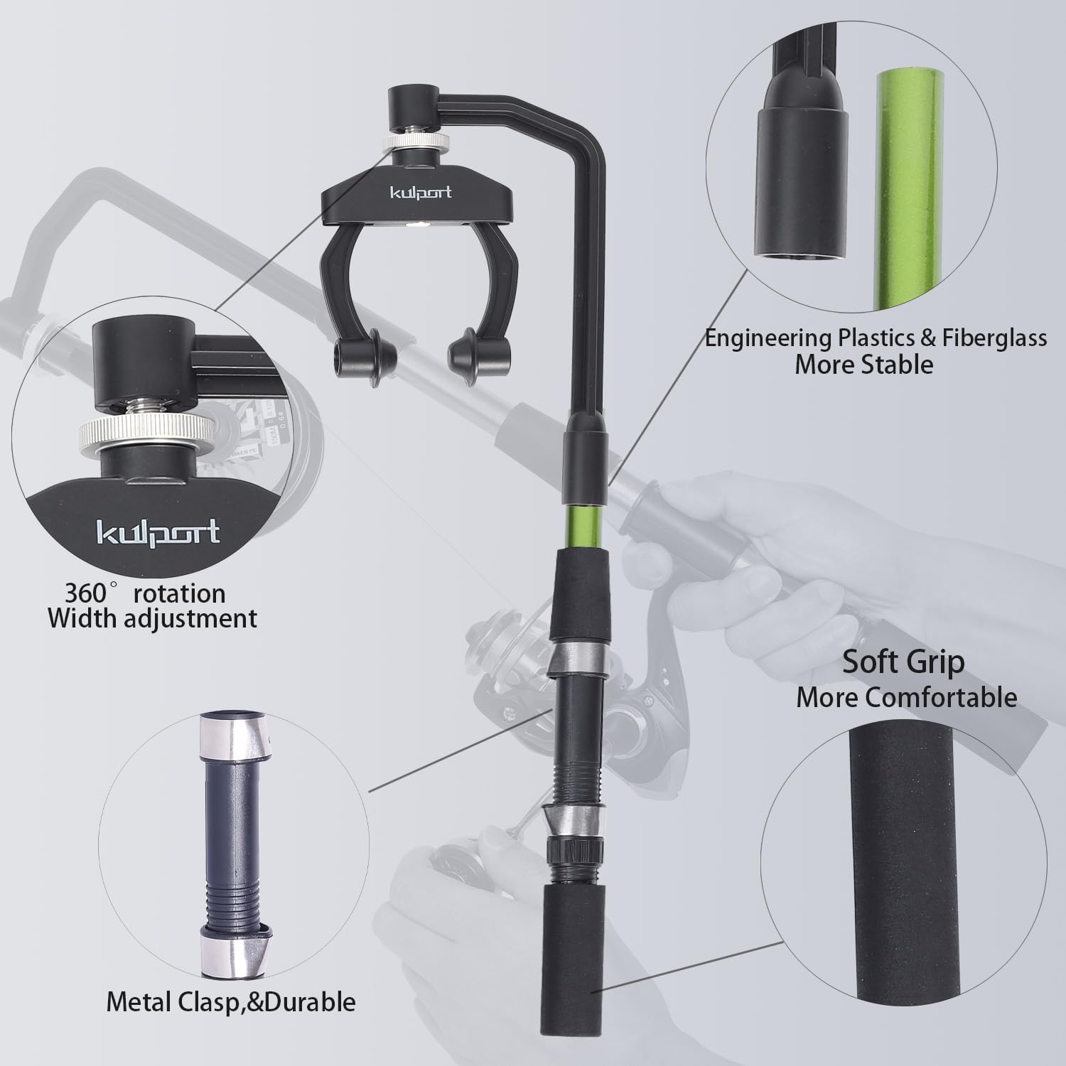 Fishing Line Spooler, Adjustab - Monofilament Line review and price