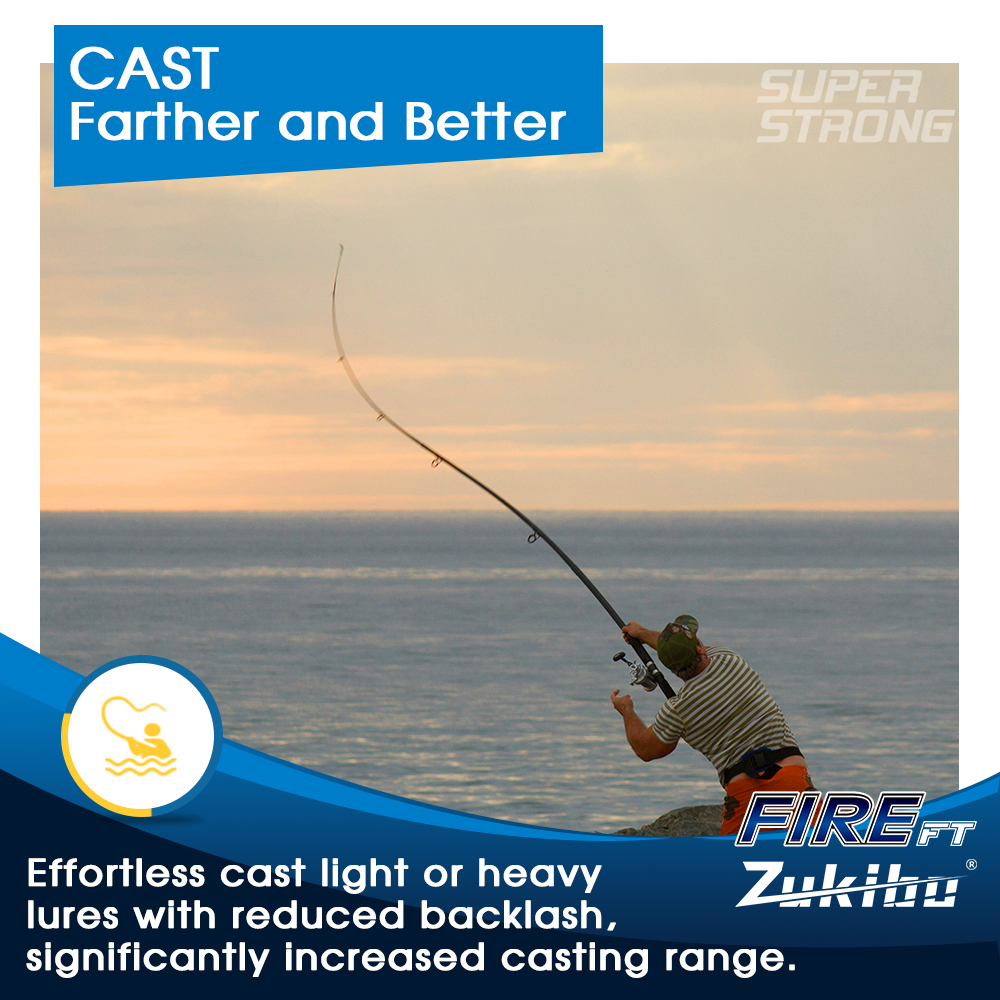ZUKIBO FIRE FT Micro Fused Bra - Copolymer Line review and price