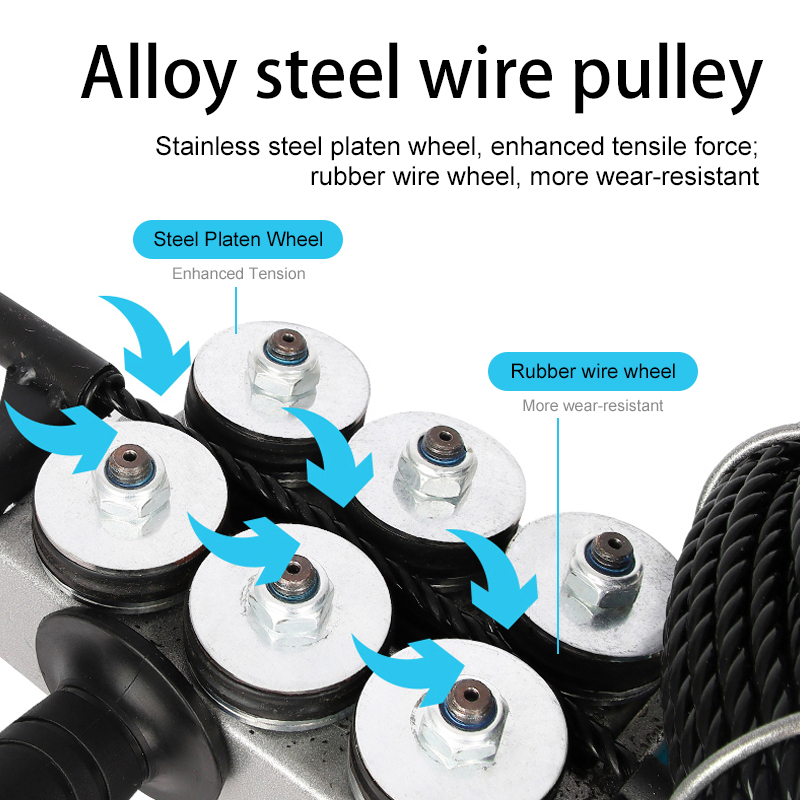Concealed Wire Threading Machi - Leader Line review and price